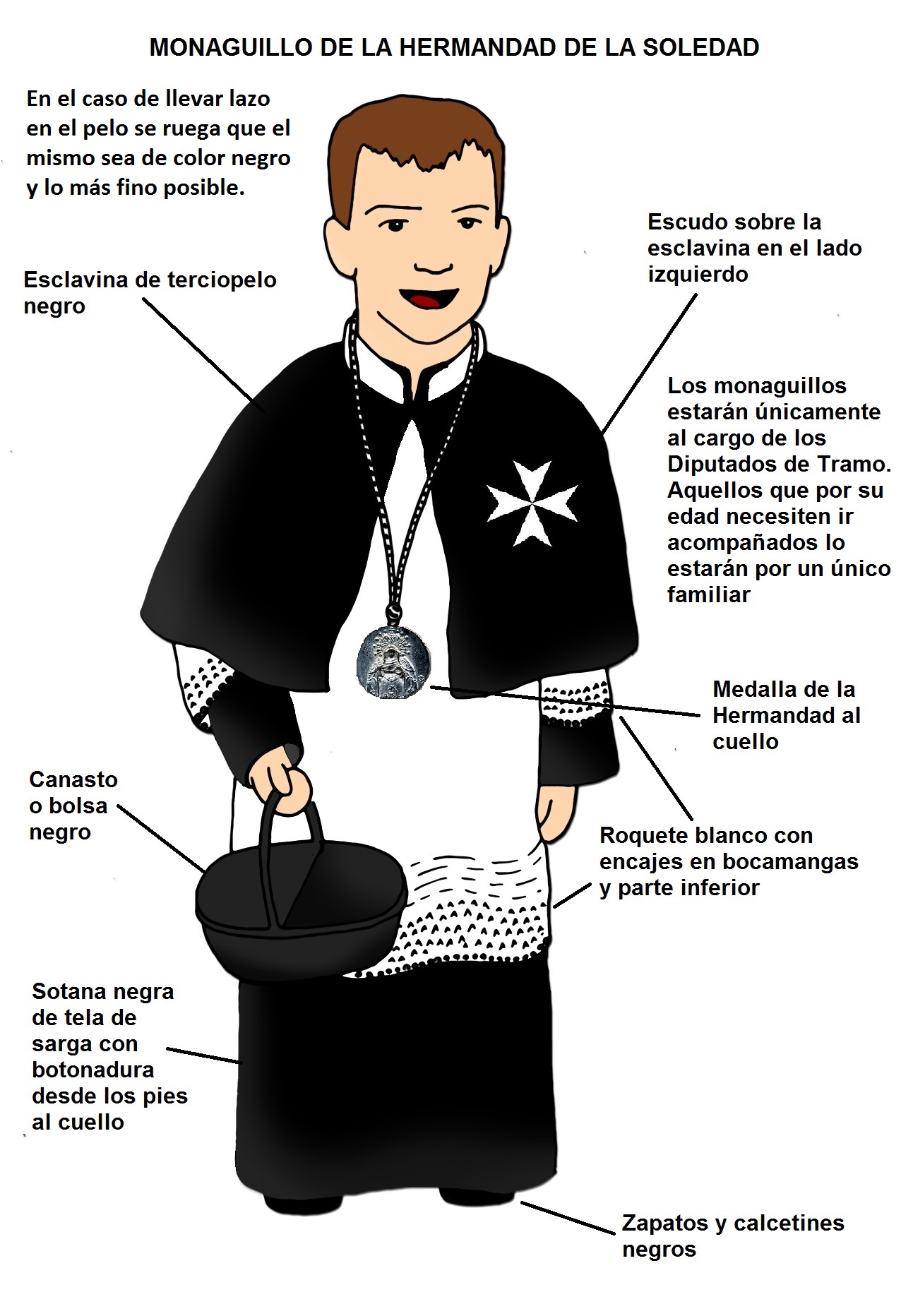 Monaguillos
